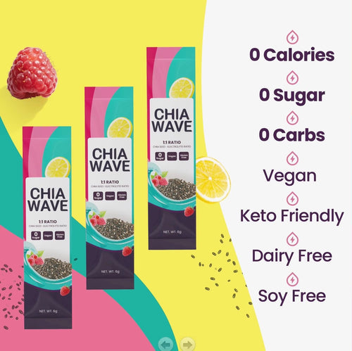 ChiaWave - Yeses, Fruit Punch ( Electrolyte + Chia seed ) Drink Mix,  Powder 10 Sticks, 2.12 oz